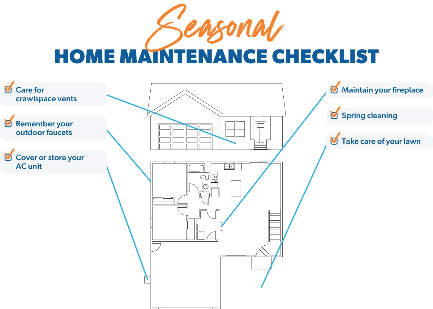 Seasonal Home Maintenance Tips